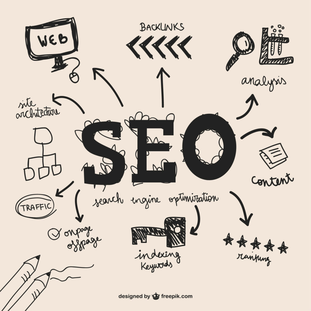 Search Engine Optimization | Freelance SEO specialist in Dubai | SEO graphics
